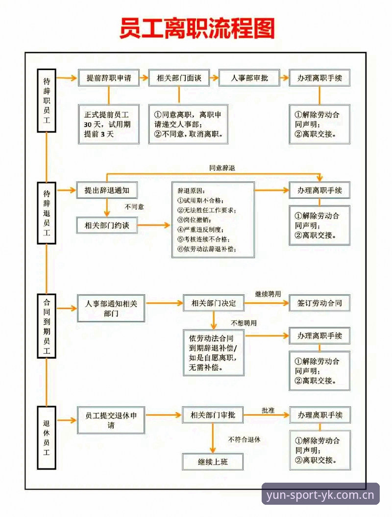 前马赛总监处理更衣室斗殴全流程解析：从电话签约到辞职风波