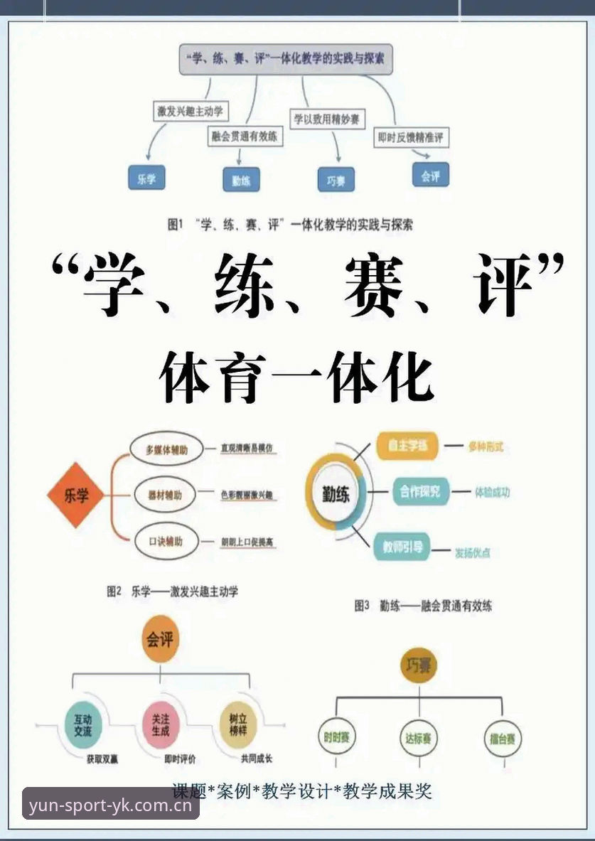 云开体育平台实用指南：从入门到精通的操作技巧