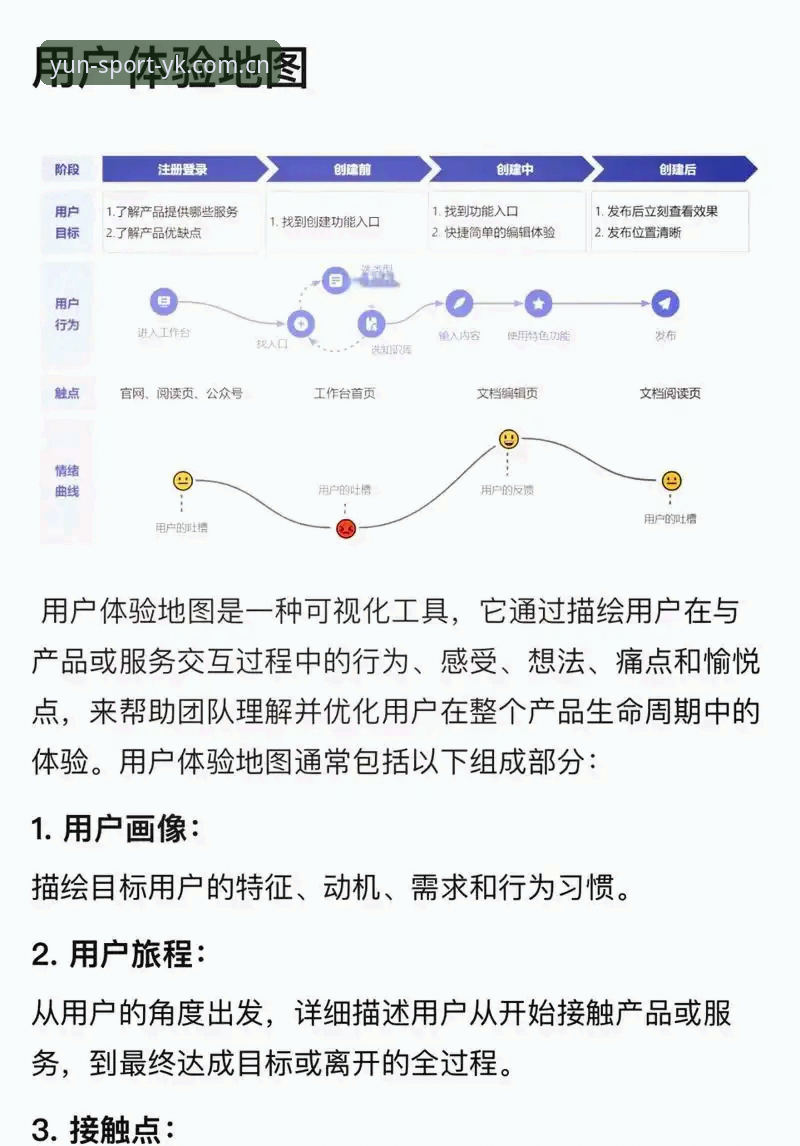 云开体育平台优化界面深度评测：从用户体验到功能迭代的全方位分析