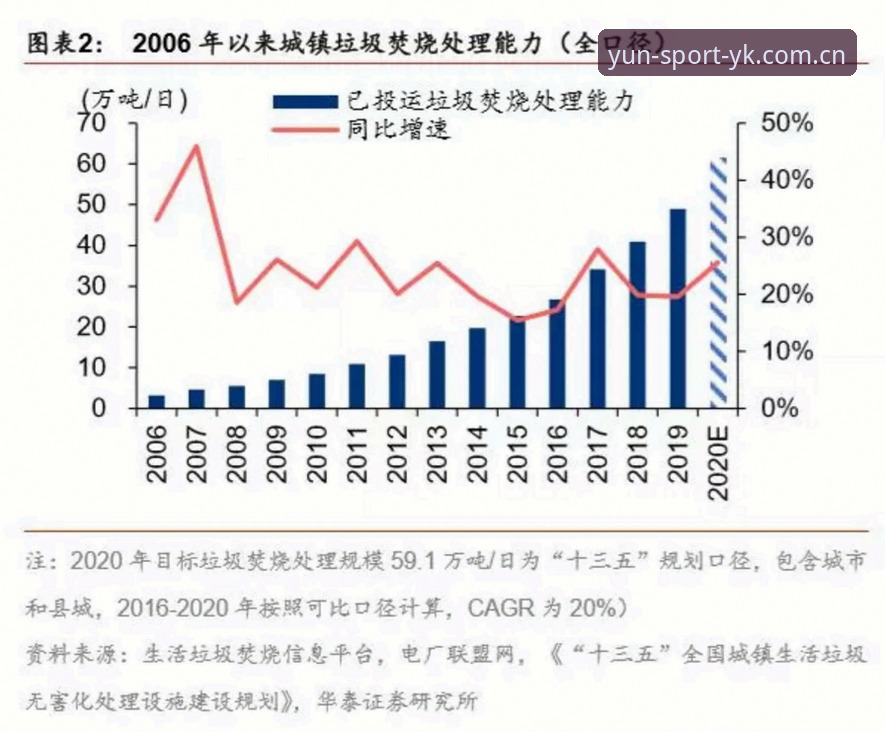 云开体育赛事资讯深度评测：一站式运动娱乐平台的行业趋势分析